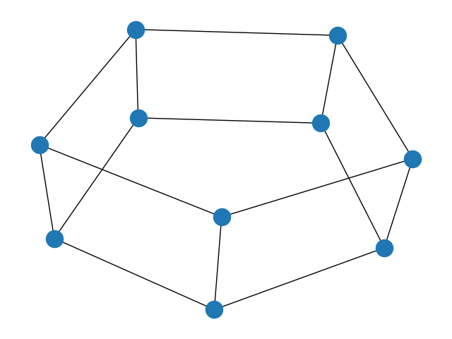 ../../_images/networkx-generators-classic-circular_ladder_graph-1.png